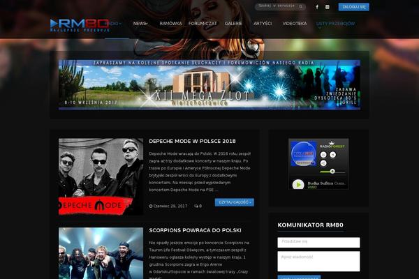 Site using WP-UserOnline plugin