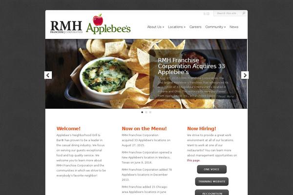 Site using SimpleMap Store Locator plugin