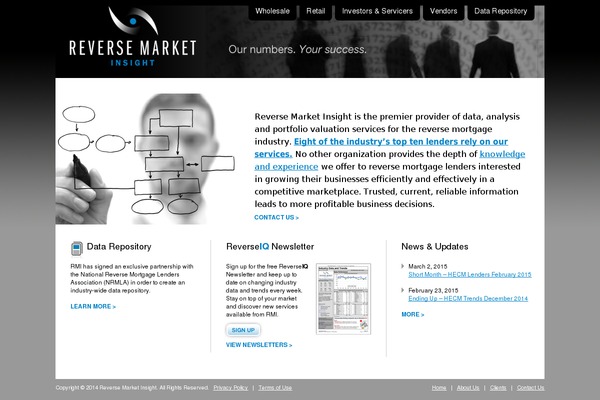 rminsight.net site used Rmi