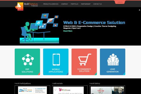Site using Gravityforms plugin