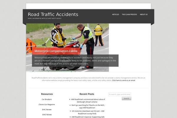 Site using Corpo_toolkit plugin