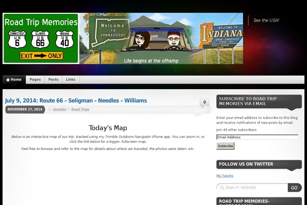 Site using Flickr-album-gallery-pro plugin