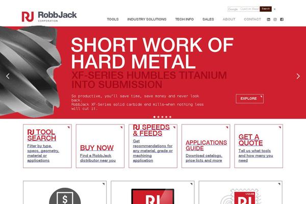 Site using Contact-form-7-redirection-pro plugin