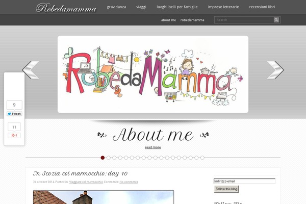 Site using Recent & Featured Posts Widget plugin