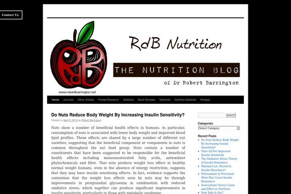Site using F2 Tumblr Widget plugin