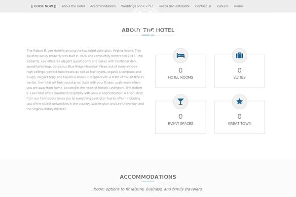 Zerif Lite theme site design template sample