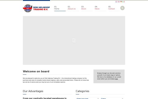 robheijkooptrading.com site used Industrial-x