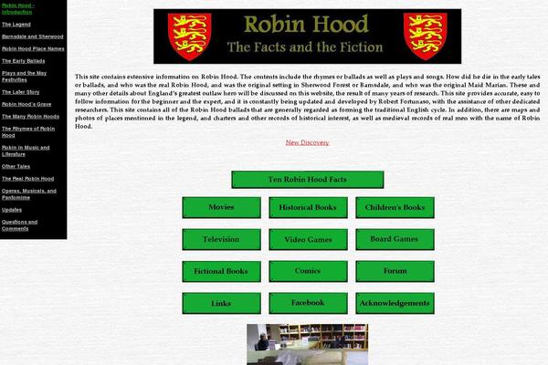 robinhood theme websites examples