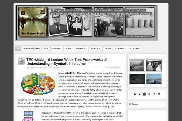 Site using Patreon-connect plugin