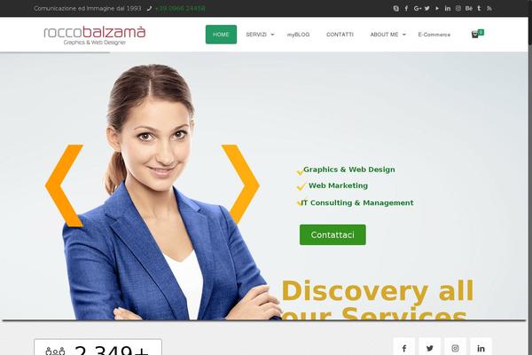 Site using Simple-author-bio plugin