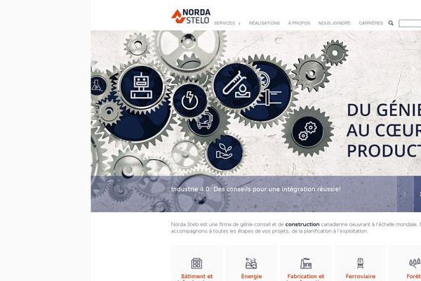Site using WP Google Analytics plugin