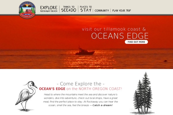 Site using Gallery by BestWebSoft plugin