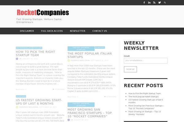 rocketcompanies.com site used Rocket-companies-2023