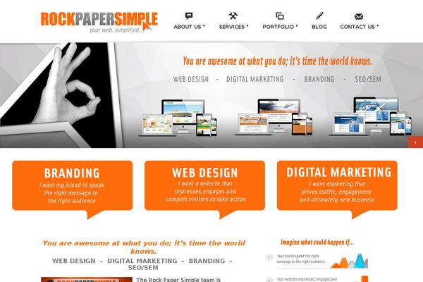 rockpapersimple.com site used Keepitsimple
