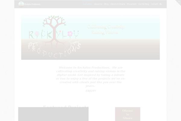 Site using Sh-shortcodes plugin