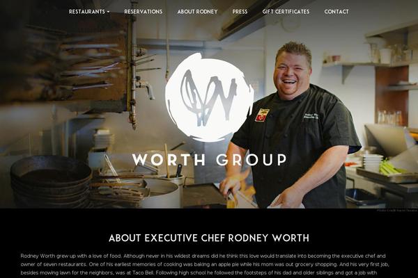 rodneyworth.com site used Worth