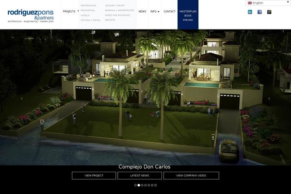 Site using WP Font Awesome Share Icons plugin