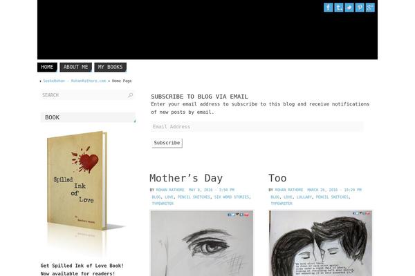 Site using Advance Social Sharer plugin