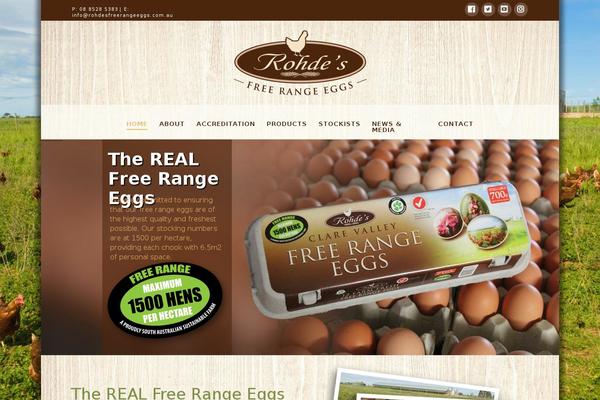 Site using Insert-pages plugin