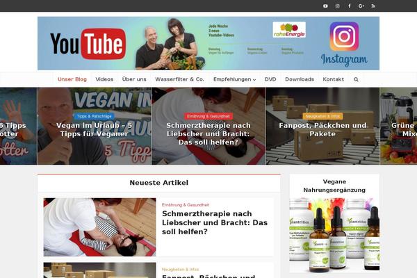 Site using MailPoet Newsletters plugin