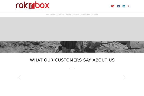 Site using WP Facebook Pixel plugin