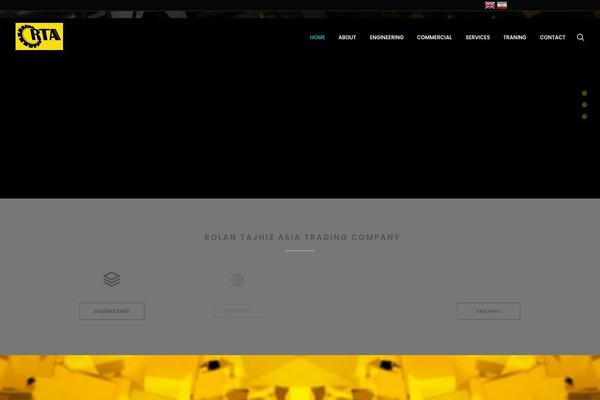 Site using Language Bar Flags plugin