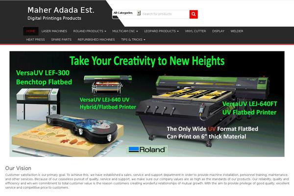 Site using Custom Banners plugin