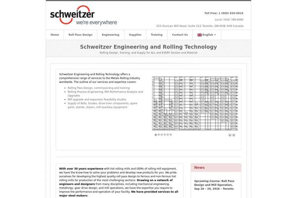 Swagger theme site design template sample