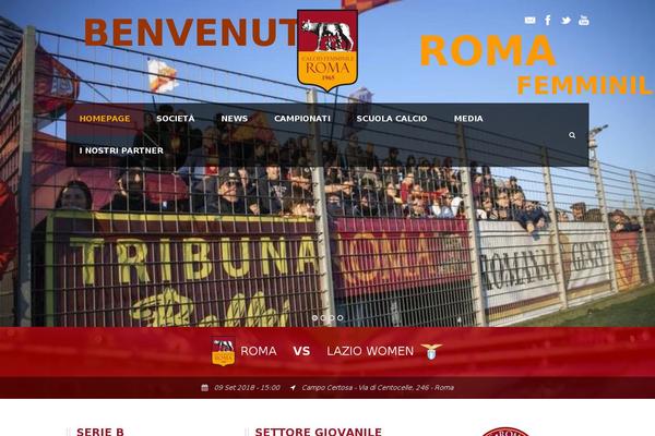 Site using Frontpage-slideshow plugin