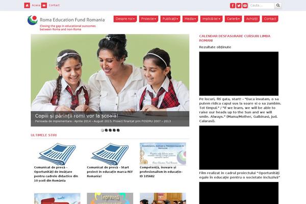 Site using WPSIREN Recent Posts By Category plugin