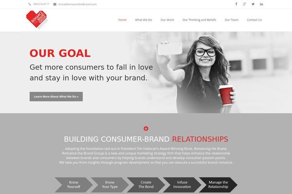 Site using Wt_twitter plugin