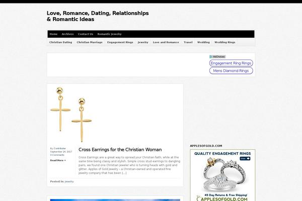Site using Slick Social Share Buttons plugin