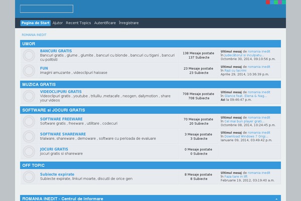 Site using Author Avatar Grid Widget plugin
