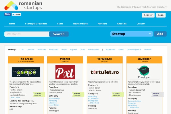 Site using Social Sharing Toolkit plugin