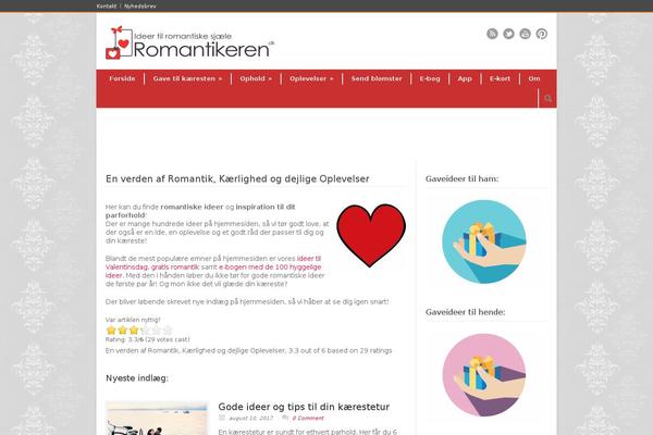 Modernize v.2.21 theme websites examples