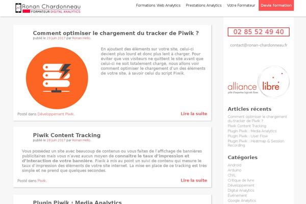 Site using Contact Form 7 plugin