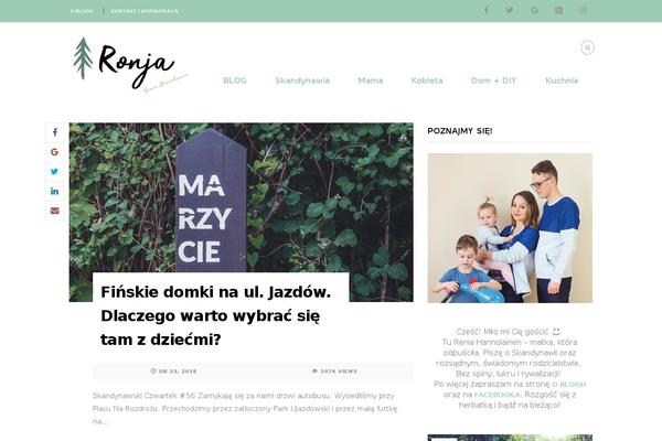 Site using Powerkit plugin