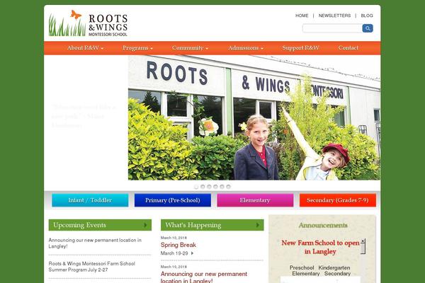 Site using Widgetkit plugin