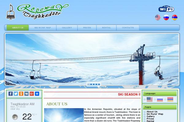 Site using Location-weather plugin
