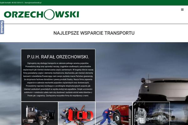 Site using Features by WooThemes plugin