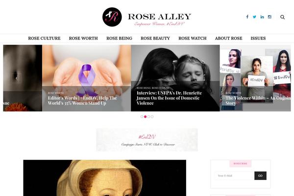 Site using DJD Site Post plugin