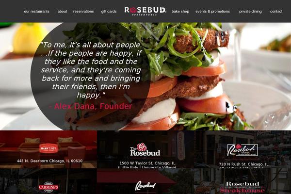Site using Jet-popup plugin