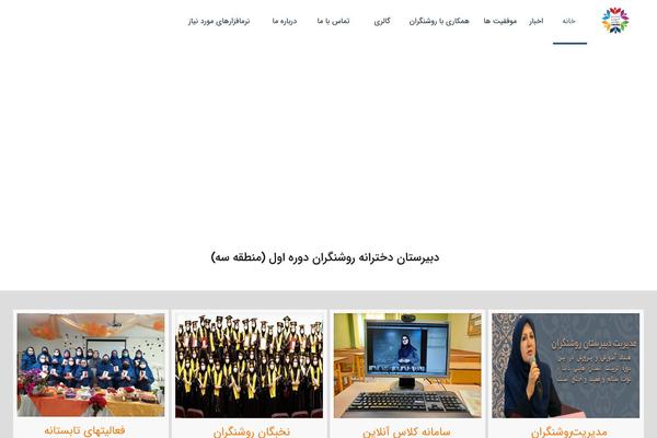 Site using Fwds3dcar plugin