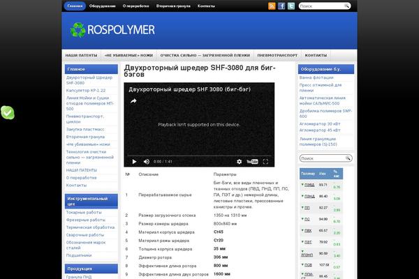 Site using Neat Skype Status (Custom Images and AJAX) plugin