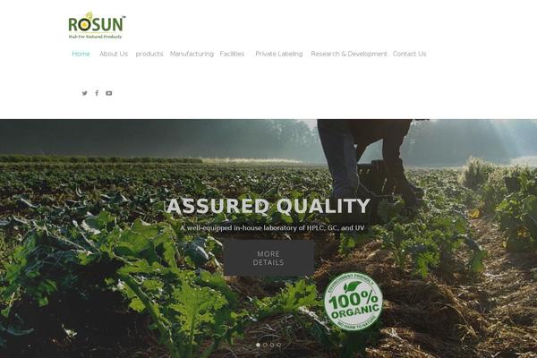 Site using Socialize It! plugin