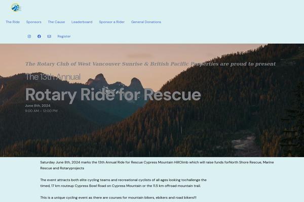 Site using WP GPX Maps plugin