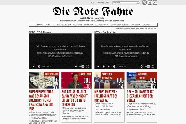 Site using FD Footnotes Plugin plugin