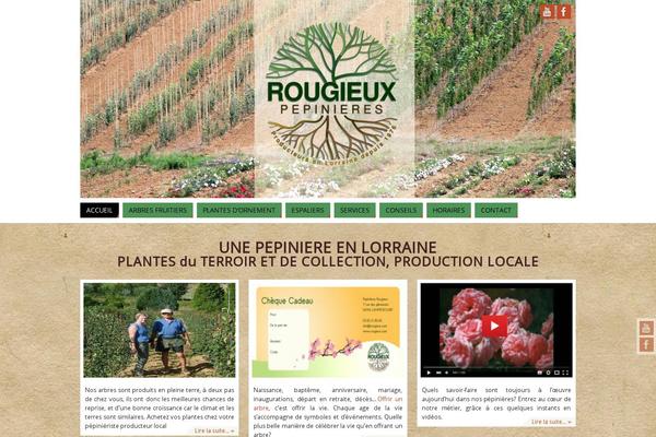 Site using iFeature Slider plugin