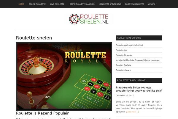 Site using WP-Piwik plugin