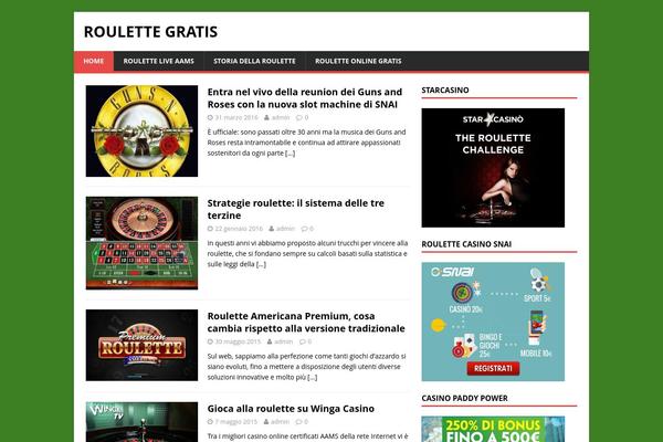 Site using Better Related Posts plugin